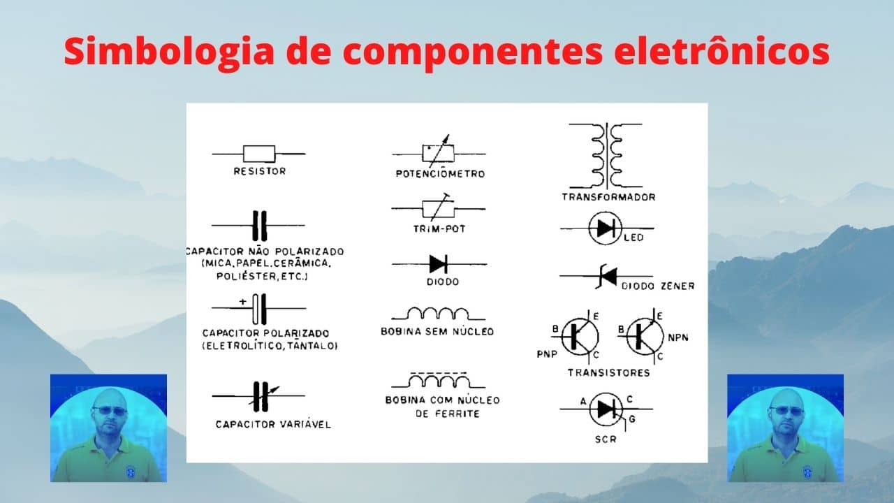 Simbologia para componentes eletrônicos