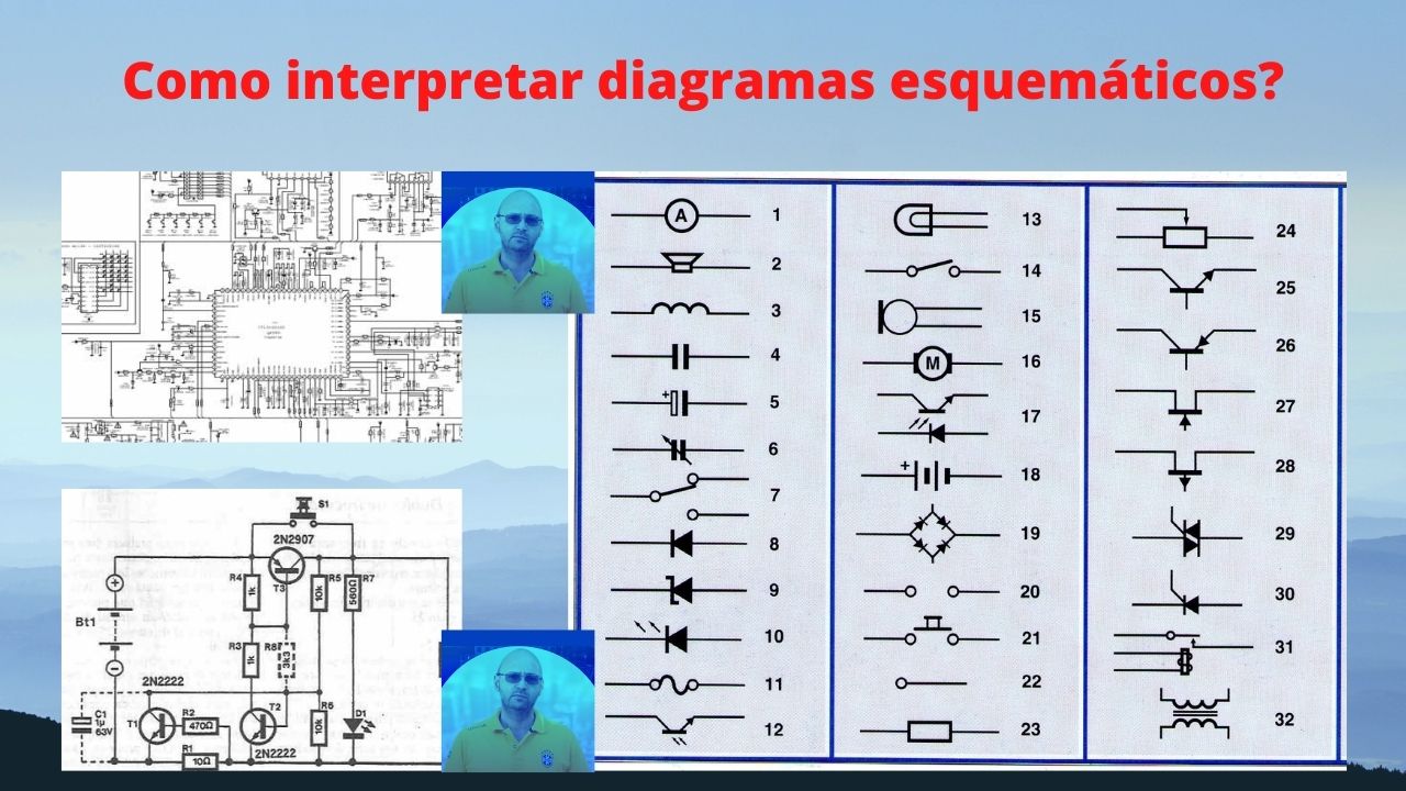 Como interpretar diagramas esquemáticos?