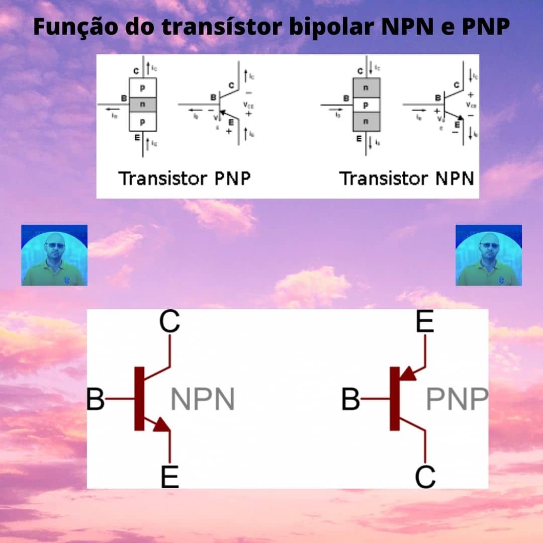 Função do transístor bipolar NPN e PNP