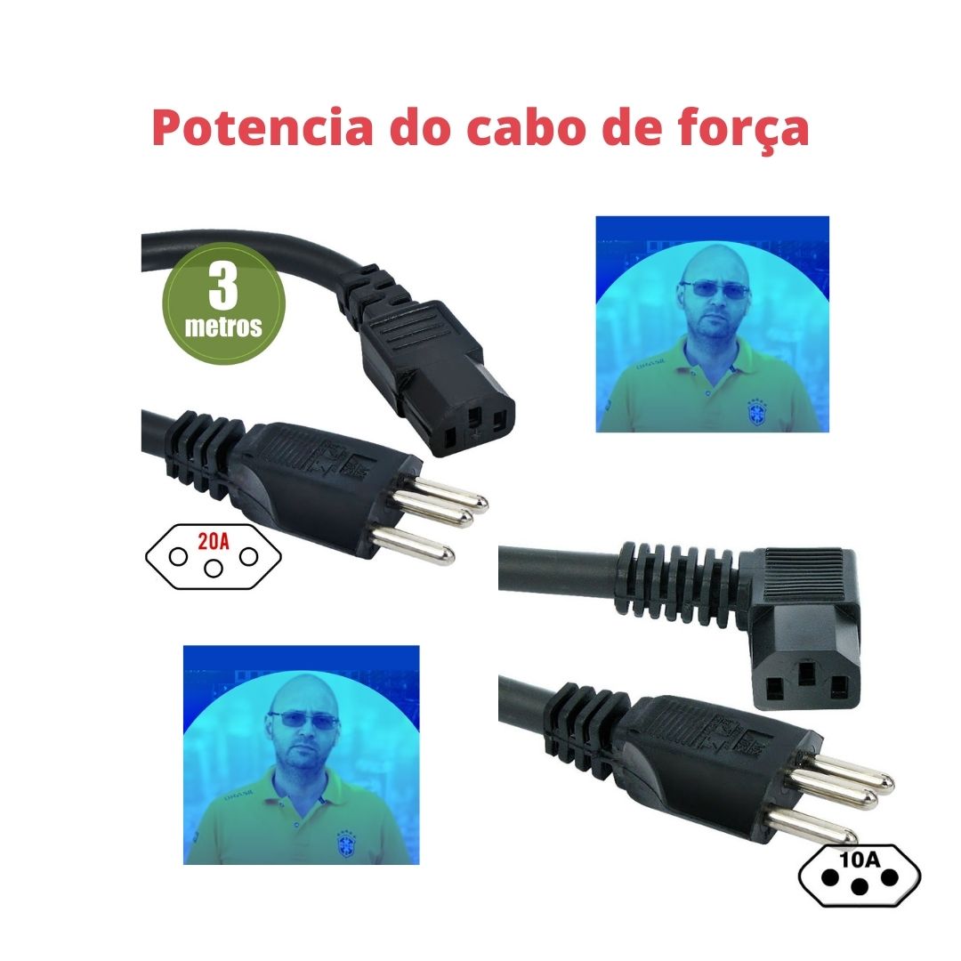 Potência de cabo de força