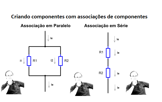 Criando outros componentes com associações de componentes