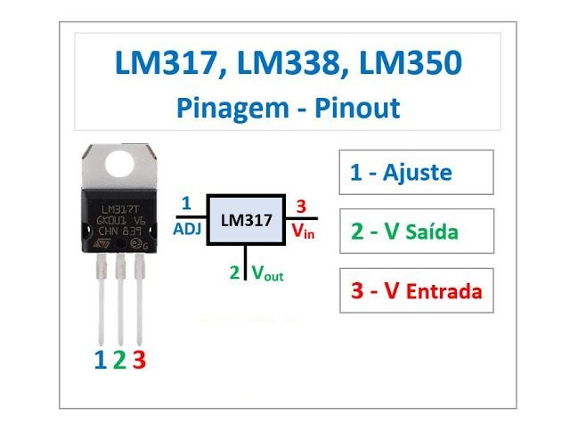 Funcionamento interno do regulador LM317 em diagrama de blocos