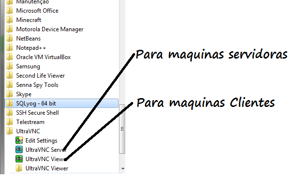 VNC usado para servidores e usado para clientes servidor-cliente